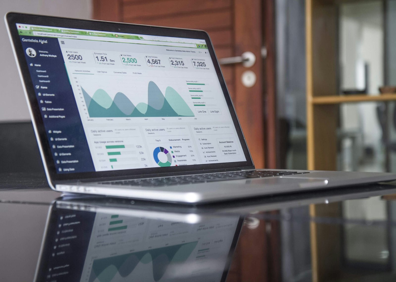Best AI Budgeting Apps — Unless You’d Rather Actually Know Where Your Money Went