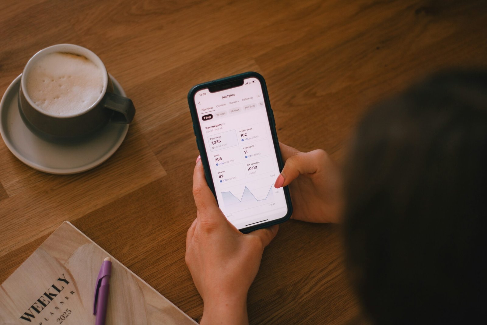 Digital Decluttering — Check What Fills Your Storage First
